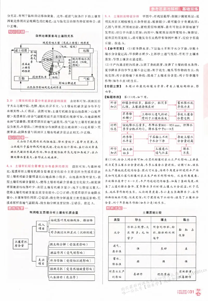 地理_高中三年全科资料_高中_高中1_2026版天星高考《基础双练》九科全套_2026天星高考系列基础双练地理