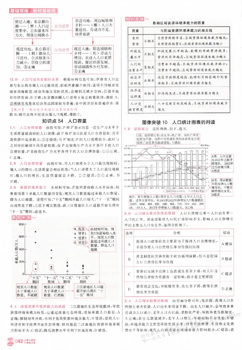 地理_高中三年全科资料_高中_高中1_2026版天星高考《基础双练》九科全套_2026天星高考系列基础双练地理