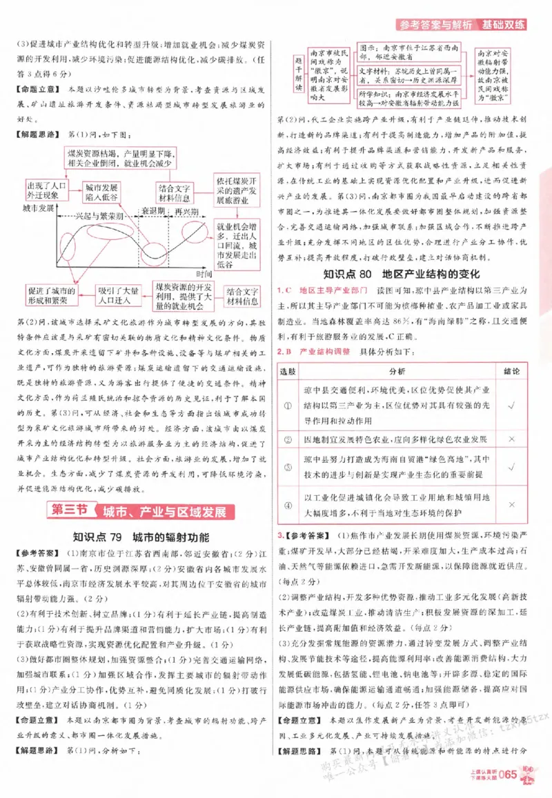 地理_高中三年全科资料_高中_高中1_2026版天星高考《基础双练》九科全套_2026天星高考系列基础双练地理