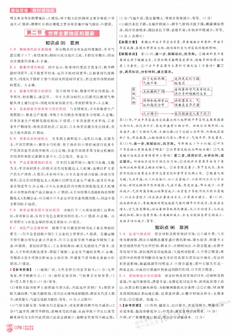 地理_高中三年全科资料_高中_高中1_2026版天星高考《基础双练》九科全套_2026天星高考系列基础双练地理