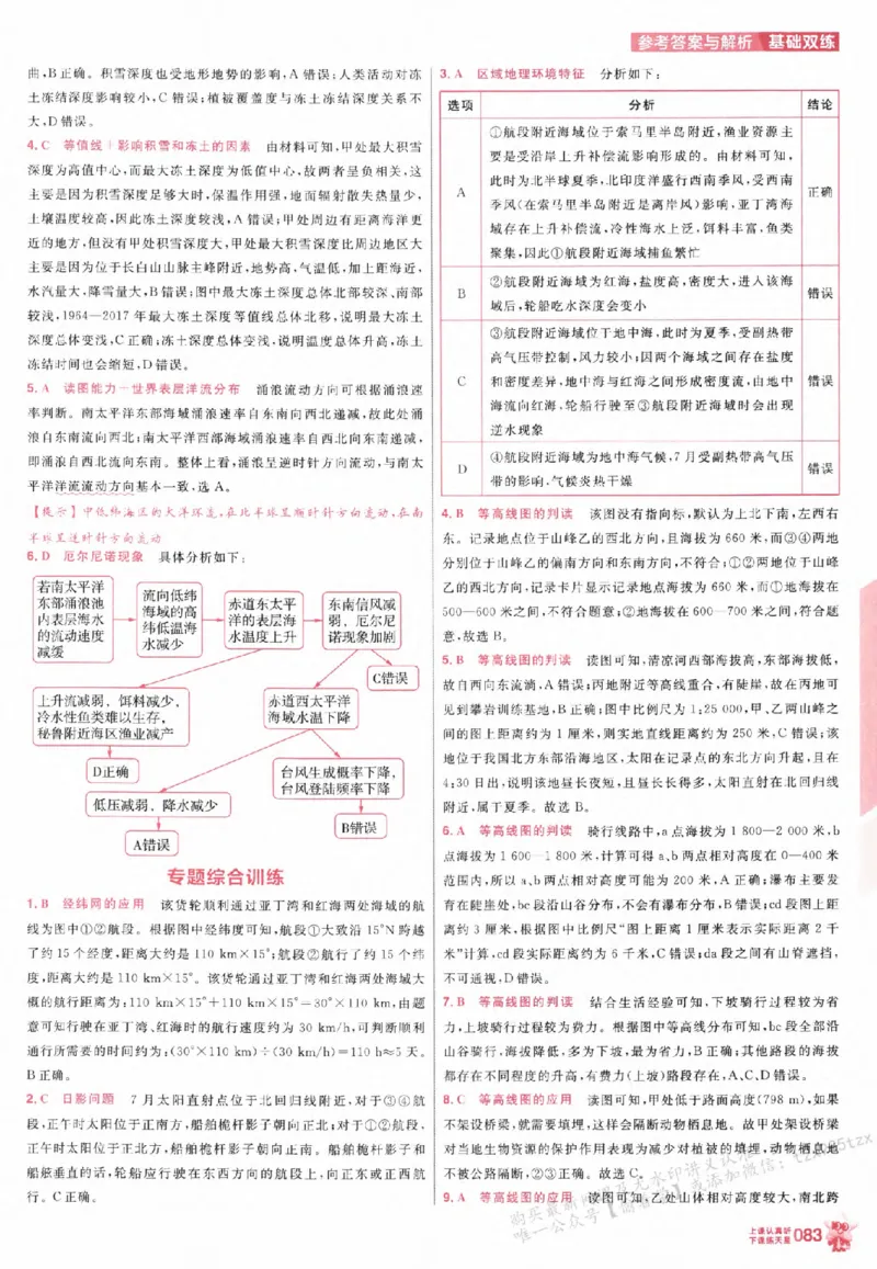 地理_高中三年全科资料_高中_高中1_2026版天星高考《基础双练》九科全套_2026天星高考系列基础双练地理