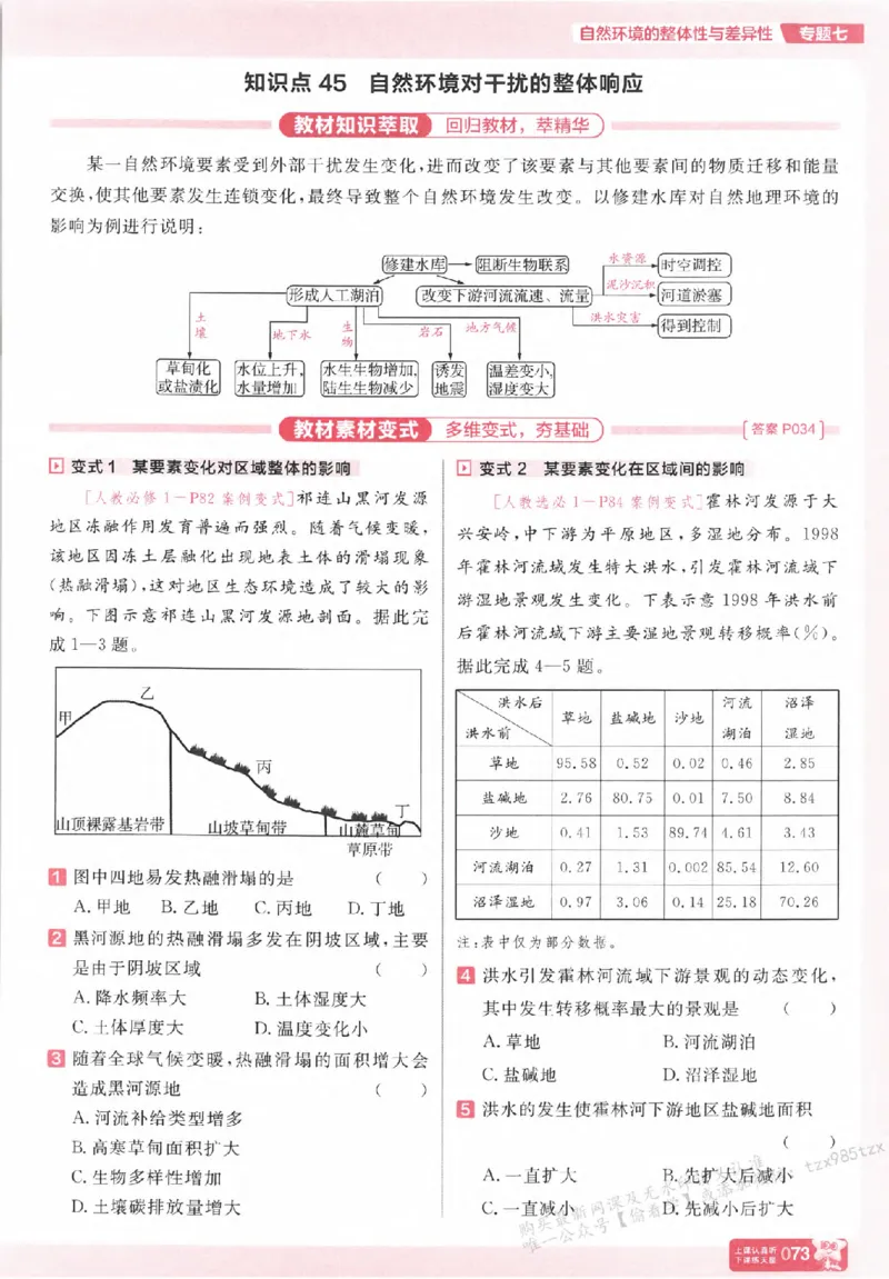地理_高中三年全科资料_高中_高中1_2026版天星高考《基础双练》九科全套_2026天星高考系列基础双练地理