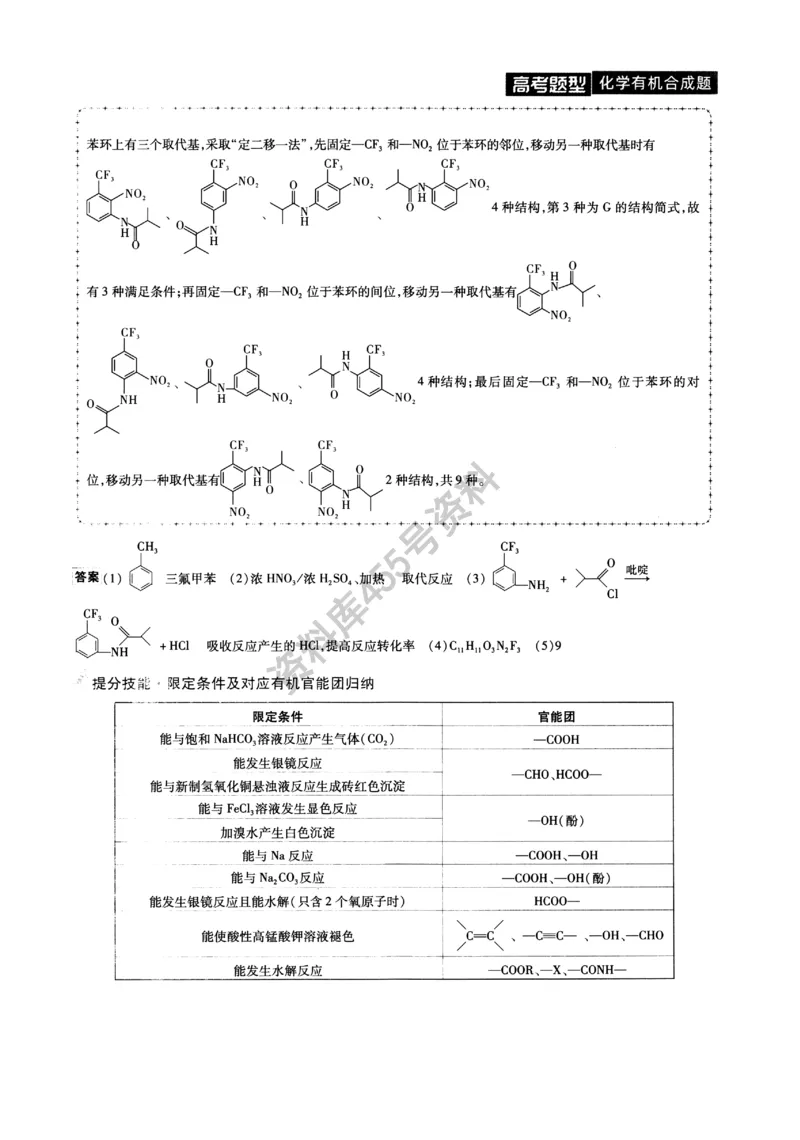 化学解题达人有机合成篇_高中三年全科资料_高中_高中知识点整理_化学