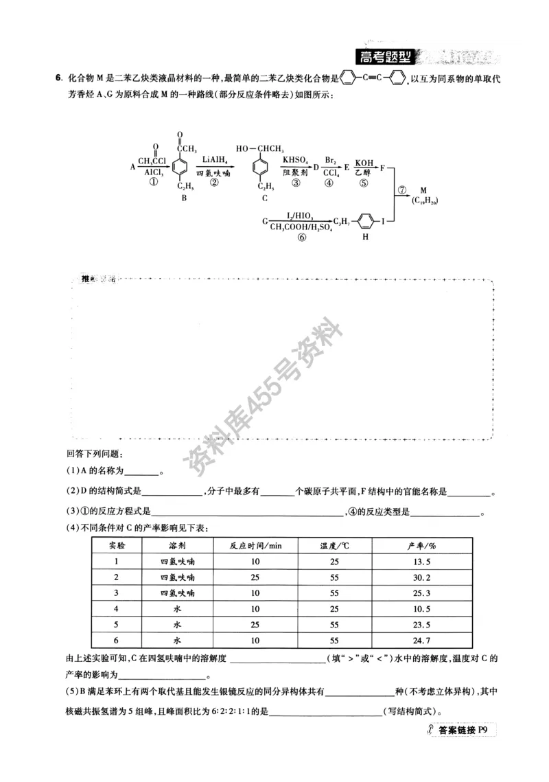 化学解题达人有机合成篇_高中三年全科资料_高中_高中知识点整理_化学