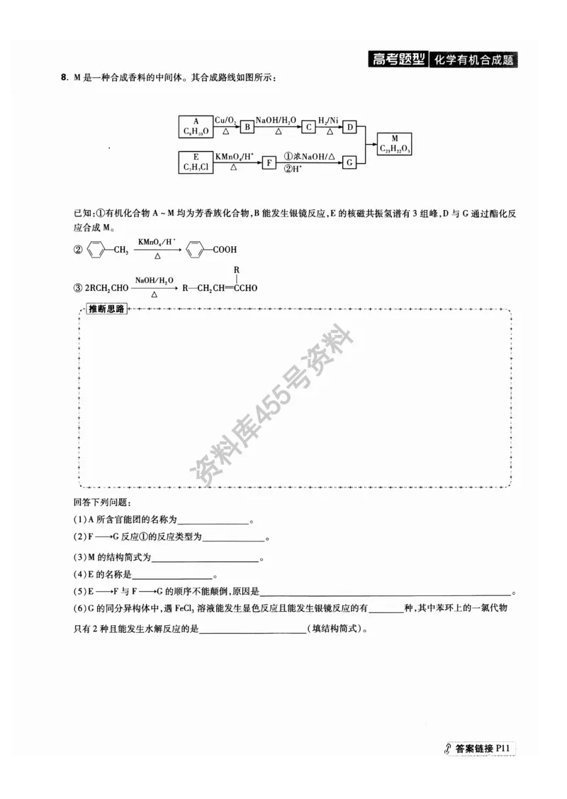 化学解题达人有机合成篇_高中三年全科资料_高中_高中知识点整理_化学