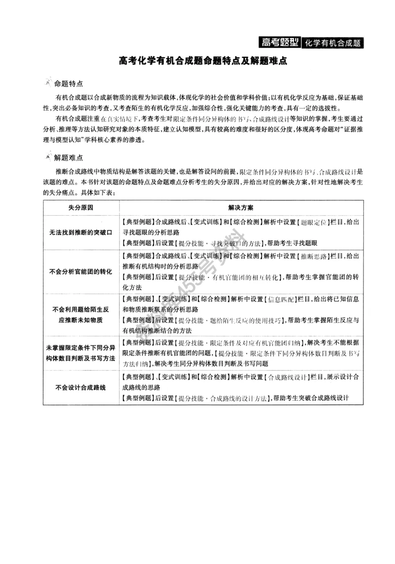 化学解题达人有机合成篇_高中三年全科资料_高中_高中知识点整理_化学