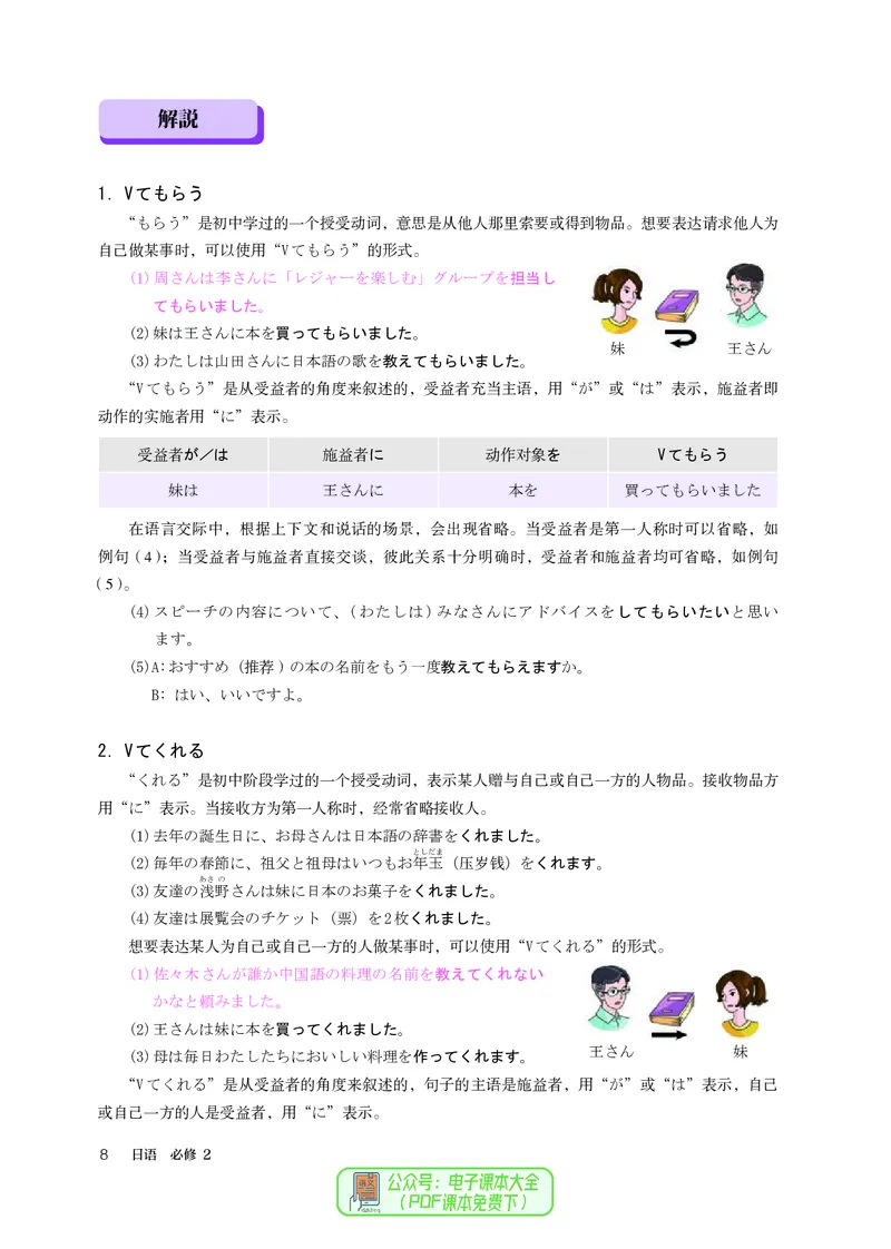 必修2_高中三年全科资料_高中_高中电子教材_高中日语