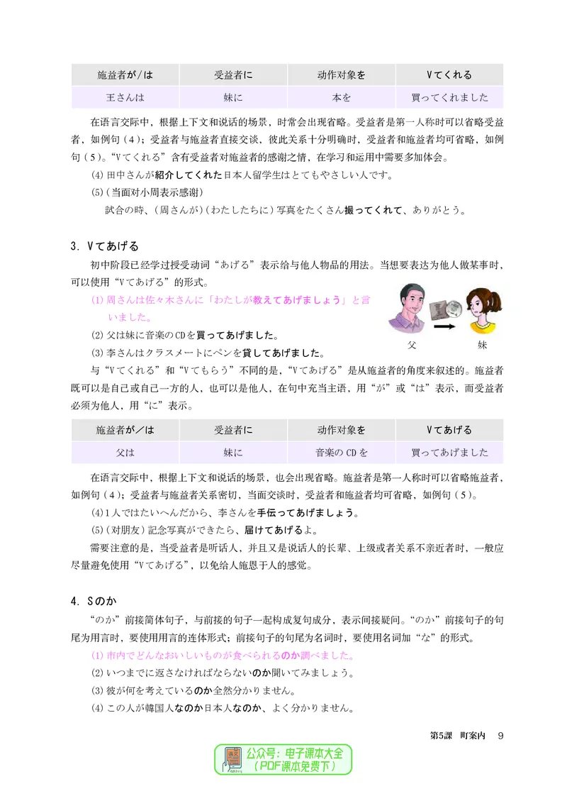 必修2_高中三年全科资料_高中_高中电子教材_高中日语