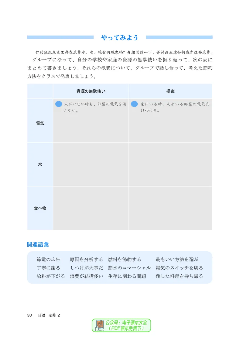 必修2_高中三年全科资料_高中_高中电子教材_高中日语