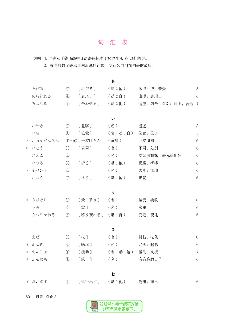 必修2_高中三年全科资料_高中_高中电子教材_高中日语