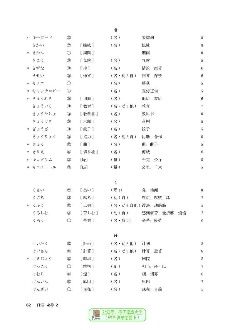 必修2_高中三年全科资料_高中_高中电子教材_高中日语