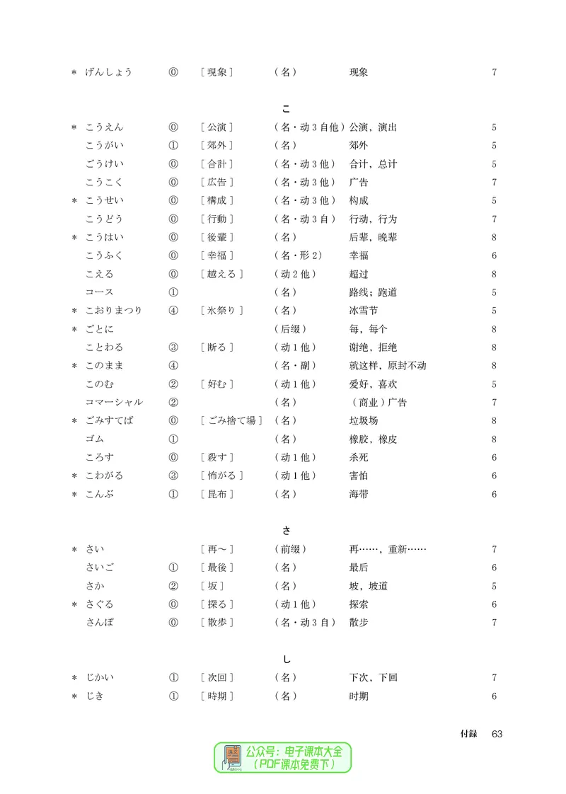 必修2_高中三年全科资料_高中_高中电子教材_高中日语