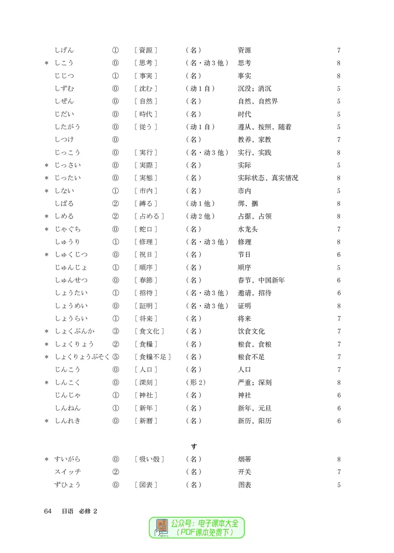 必修2_高中三年全科资料_高中_高中电子教材_高中日语