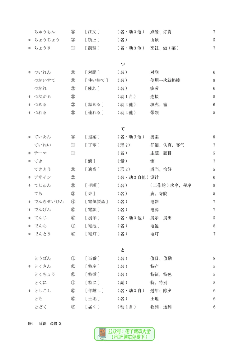 必修2_高中三年全科资料_高中_高中电子教材_高中日语