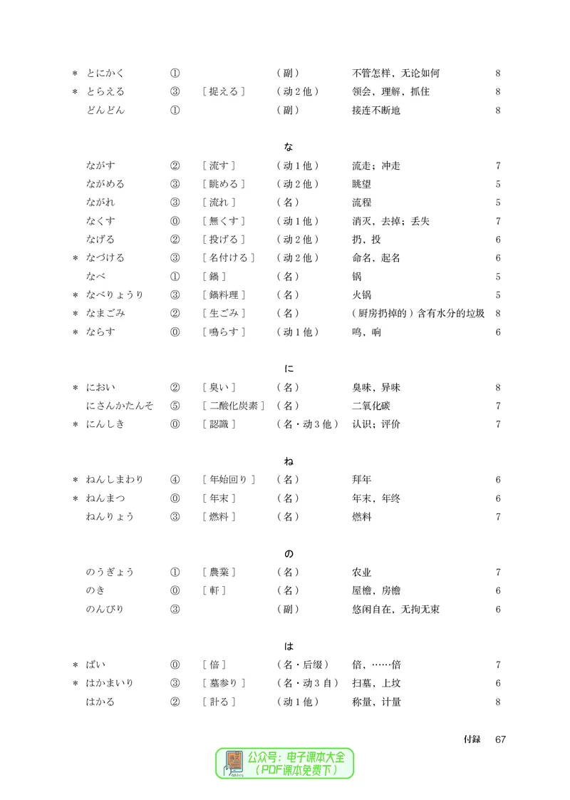 必修2_高中三年全科资料_高中_高中电子教材_高中日语