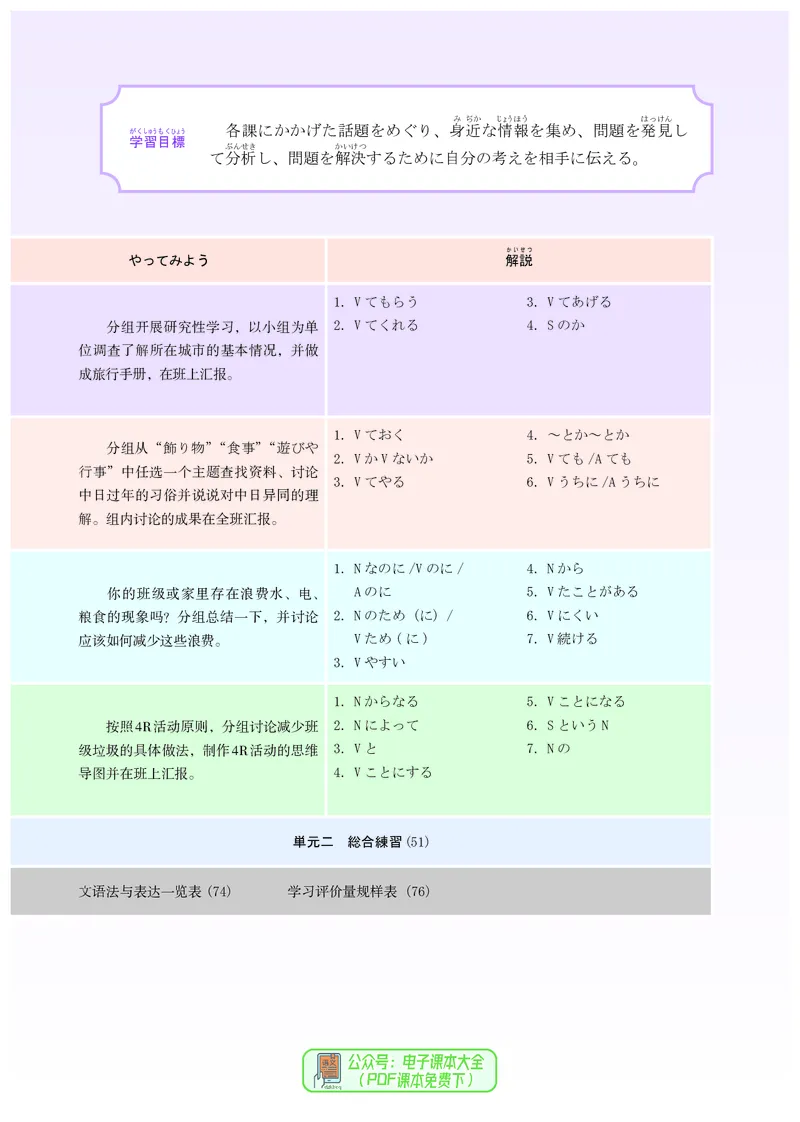 必修2_高中三年全科资料_高中_高中电子教材_高中日语