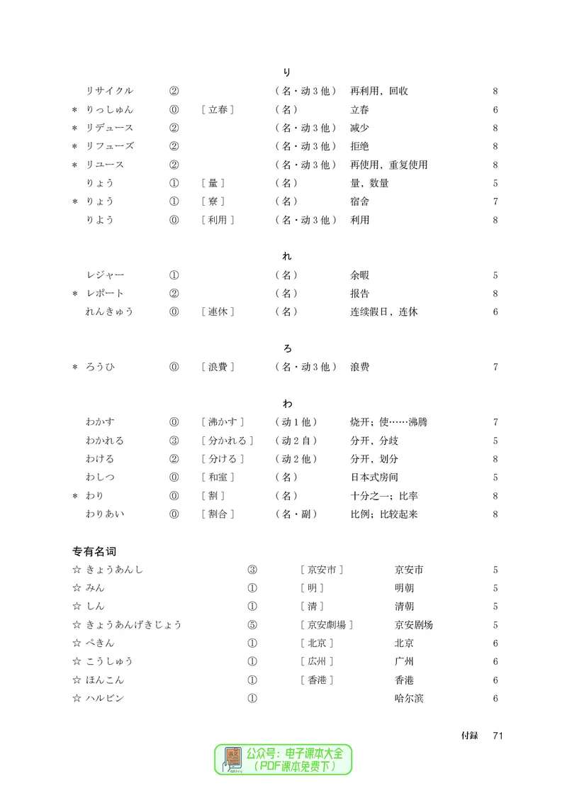 必修2_高中三年全科资料_高中_高中电子教材_高中日语
