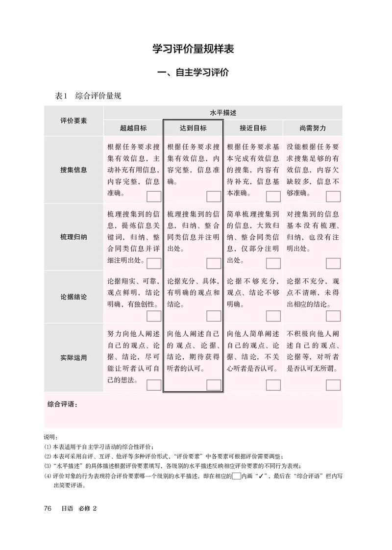 必修2_高中三年全科资料_高中_高中电子教材_高中日语