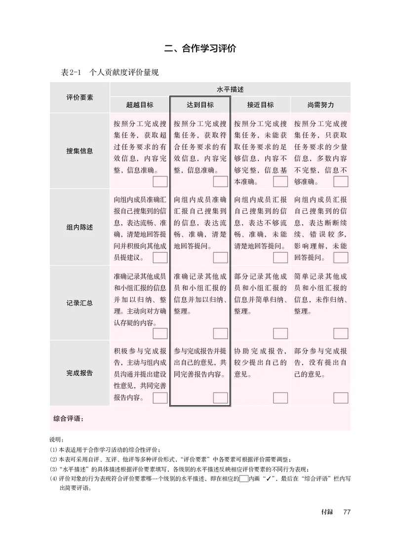 必修2_高中三年全科资料_高中_高中电子教材_高中日语