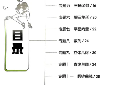 夹册思维觉醒导图_高中三年全科资料_高中_高中1_2026版天星教育高考《解题觉醒》九科大全套可打印_2026版高考解题觉醒数学