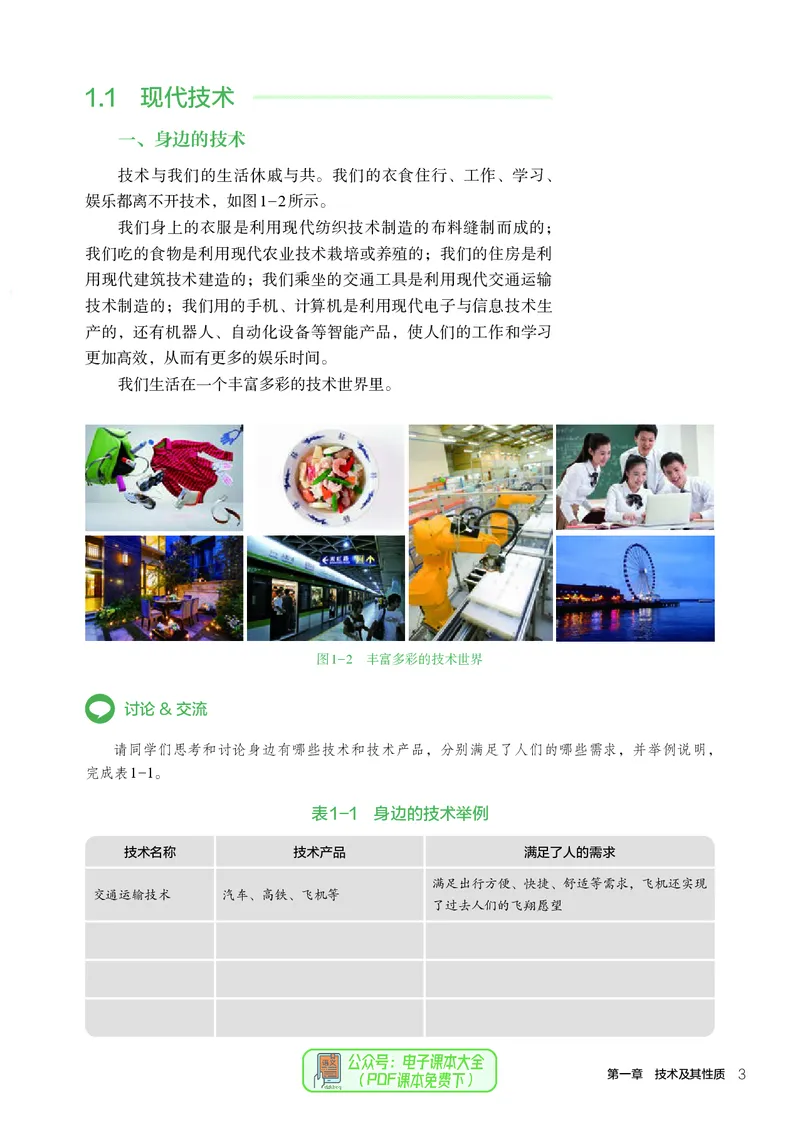 必修1技术与设计1_高中三年全科资料_高中_高中电子教材_高中通用技术_人教版