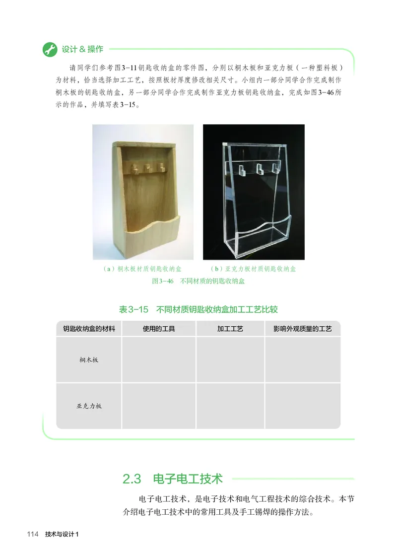 必修1技术与设计1_高中三年全科资料_高中_高中电子教材_高中通用技术_人教版