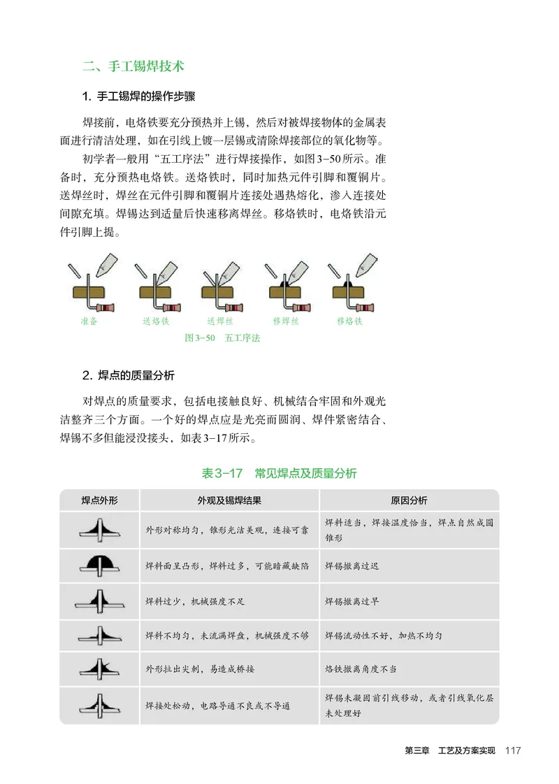 必修1技术与设计1_高中三年全科资料_高中_高中电子教材_高中通用技术_人教版