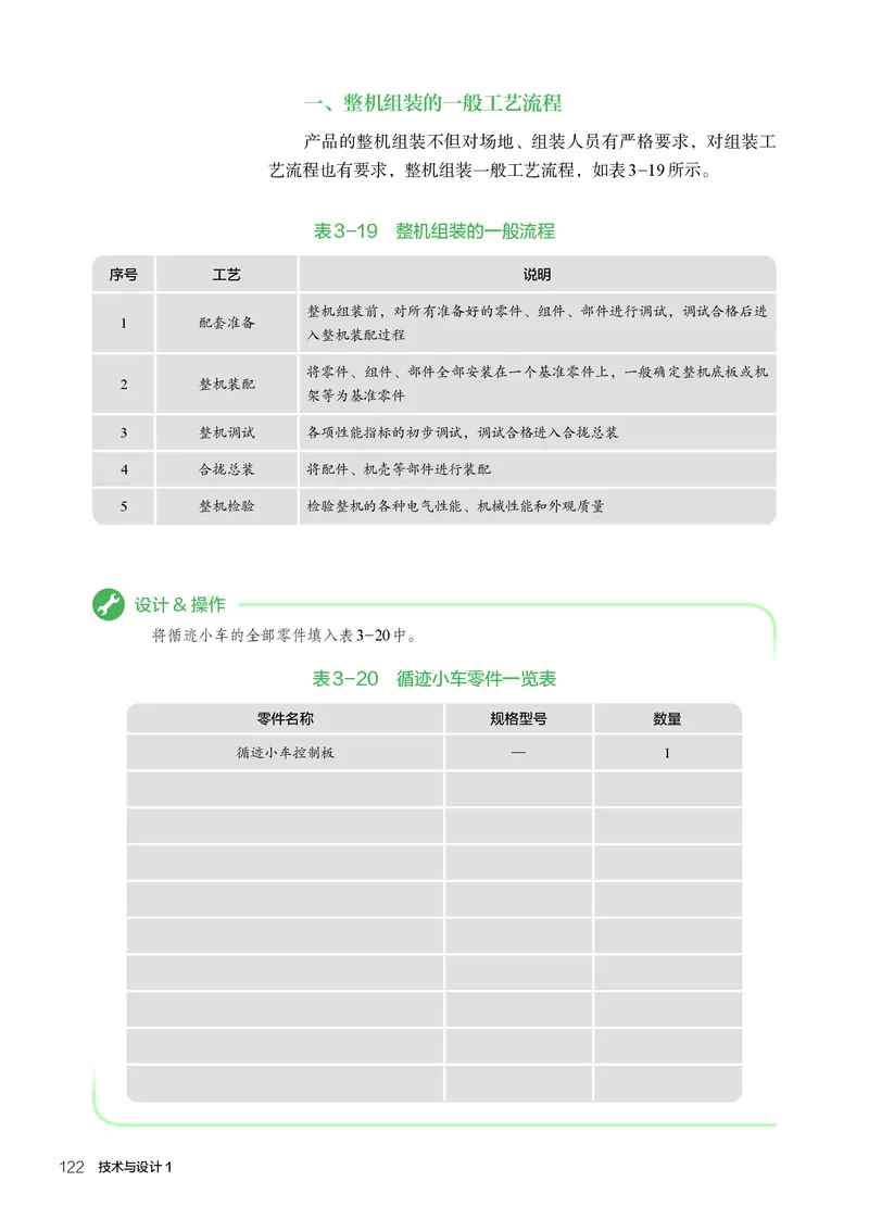 必修1技术与设计1_高中三年全科资料_高中_高中电子教材_高中通用技术_人教版