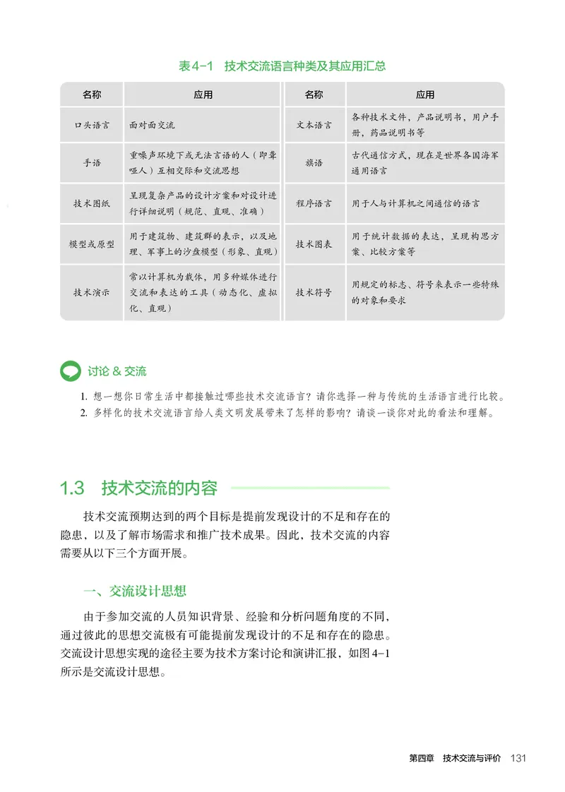 必修1技术与设计1_高中三年全科资料_高中_高中电子教材_高中通用技术_人教版