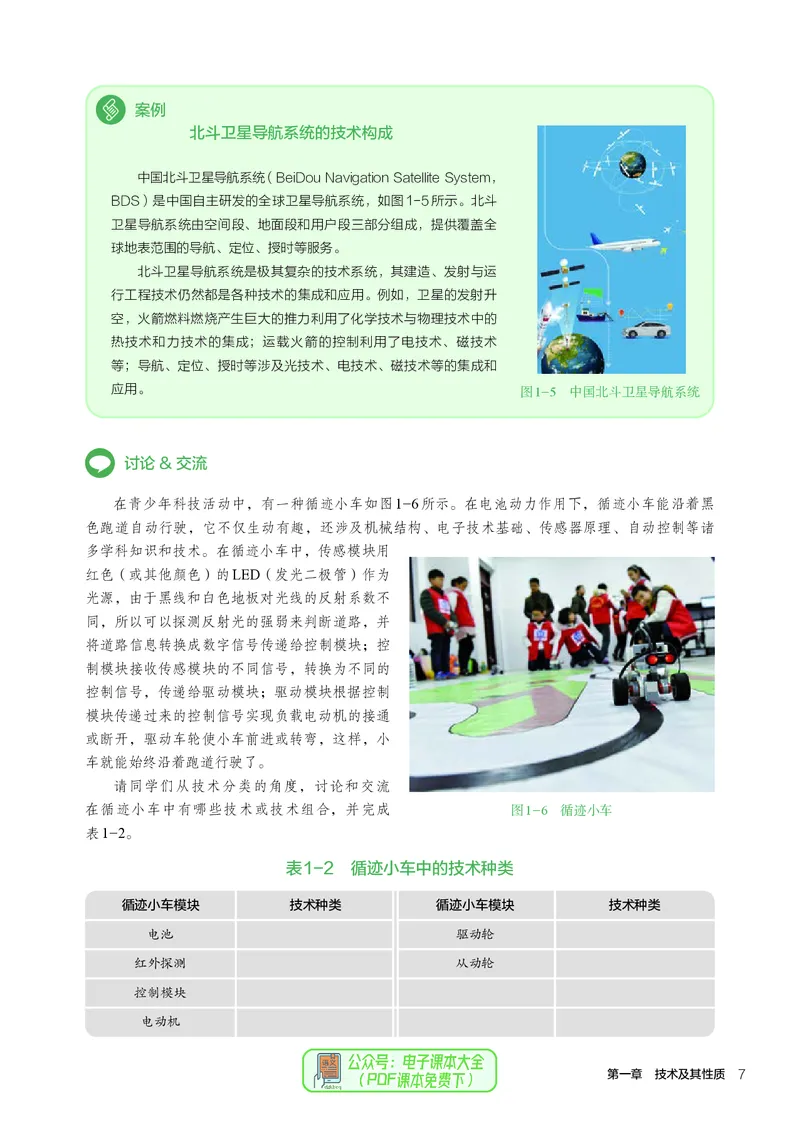 必修1技术与设计1_高中三年全科资料_高中_高中电子教材_高中通用技术_人教版