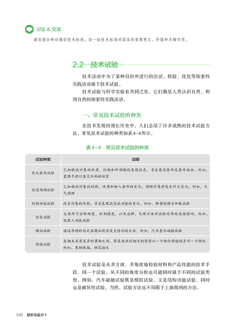 必修1技术与设计1_高中三年全科资料_高中_高中电子教材_高中通用技术_人教版