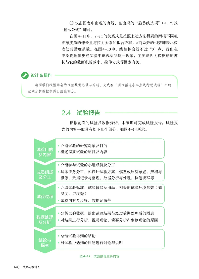 必修1技术与设计1_高中三年全科资料_高中_高中电子教材_高中通用技术_人教版