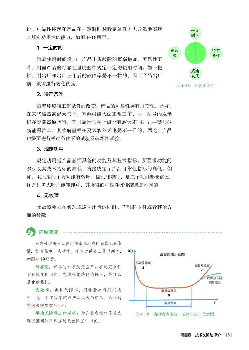 必修1技术与设计1_高中三年全科资料_高中_高中电子教材_高中通用技术_人教版