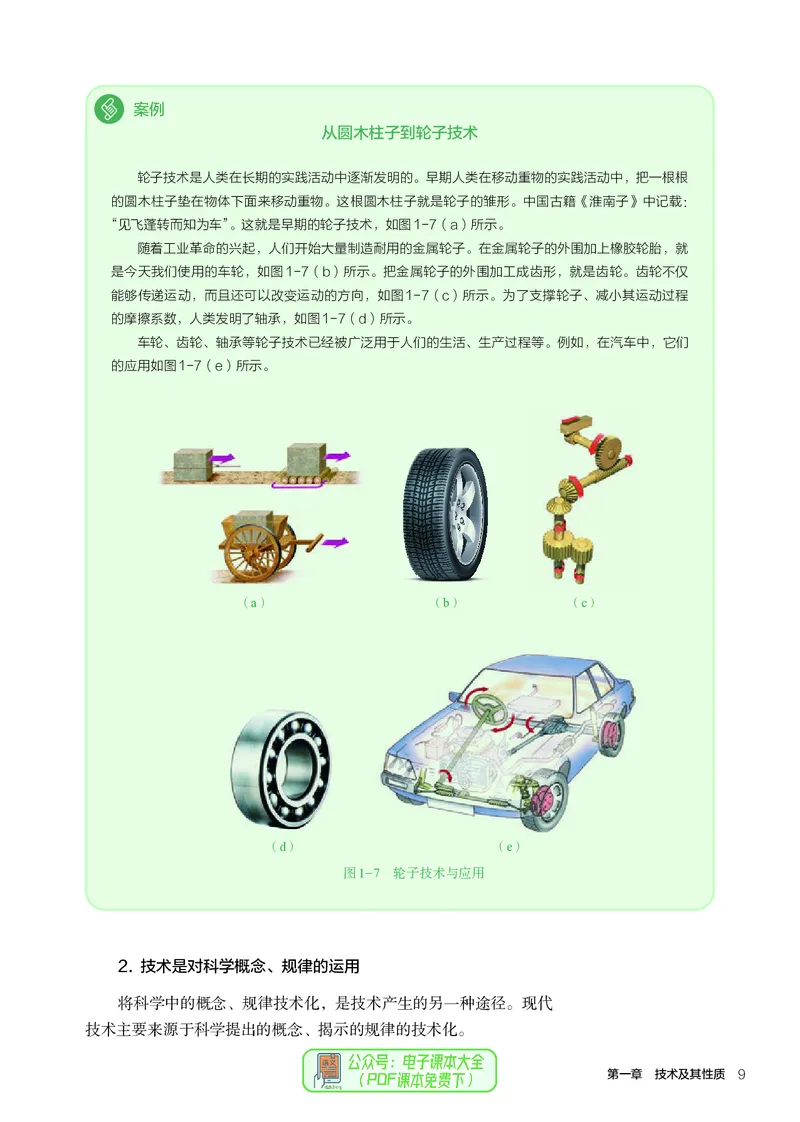 必修1技术与设计1_高中三年全科资料_高中_高中电子教材_高中通用技术_人教版