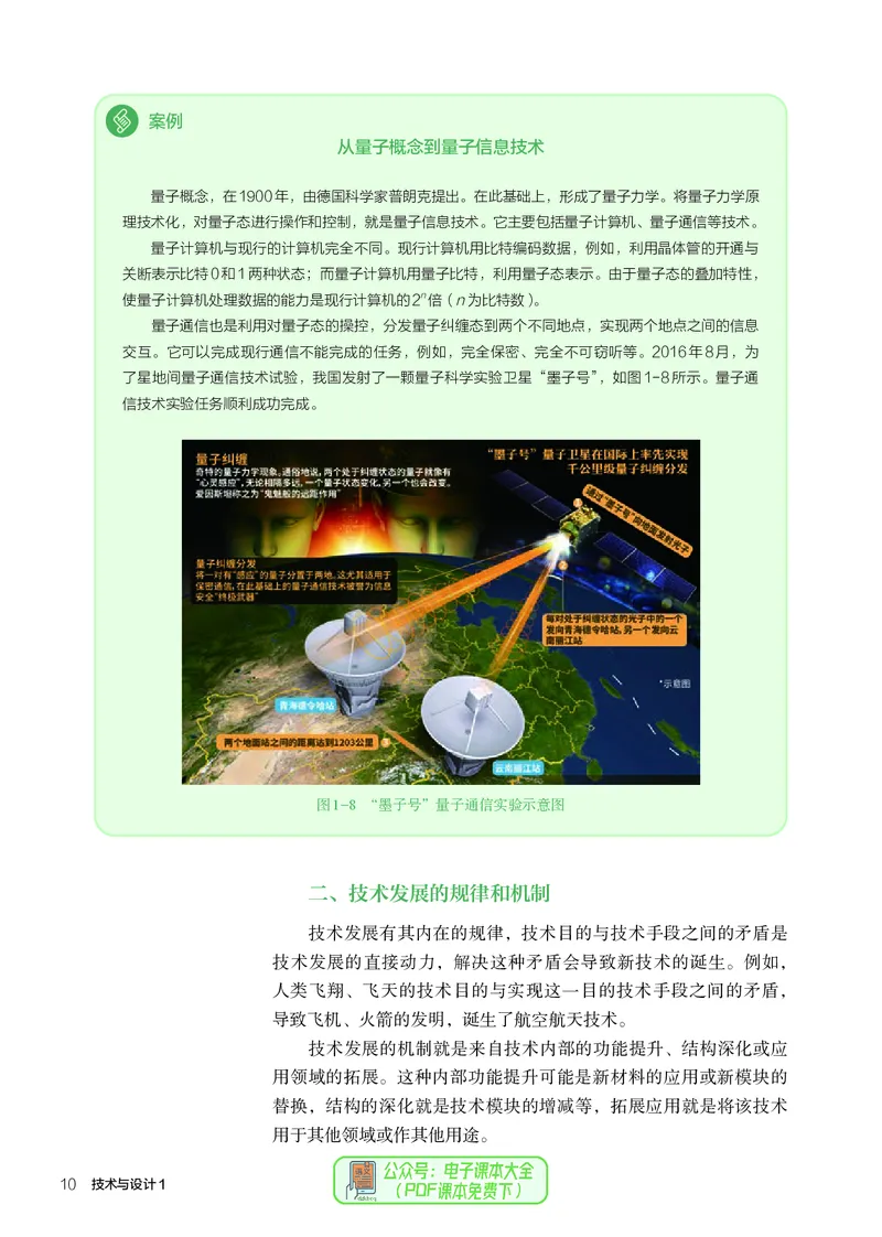 必修1技术与设计1_高中三年全科资料_高中_高中电子教材_高中通用技术_人教版