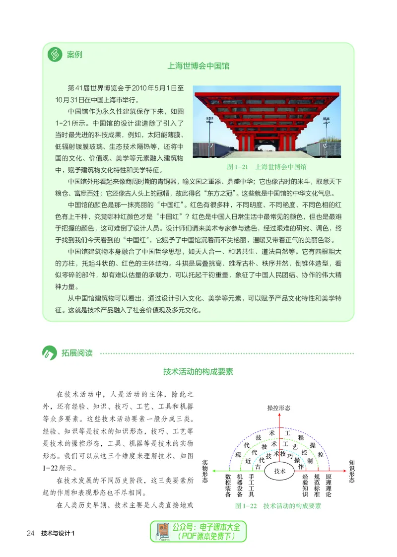 必修1技术与设计1_高中三年全科资料_高中_高中电子教材_高中通用技术_人教版