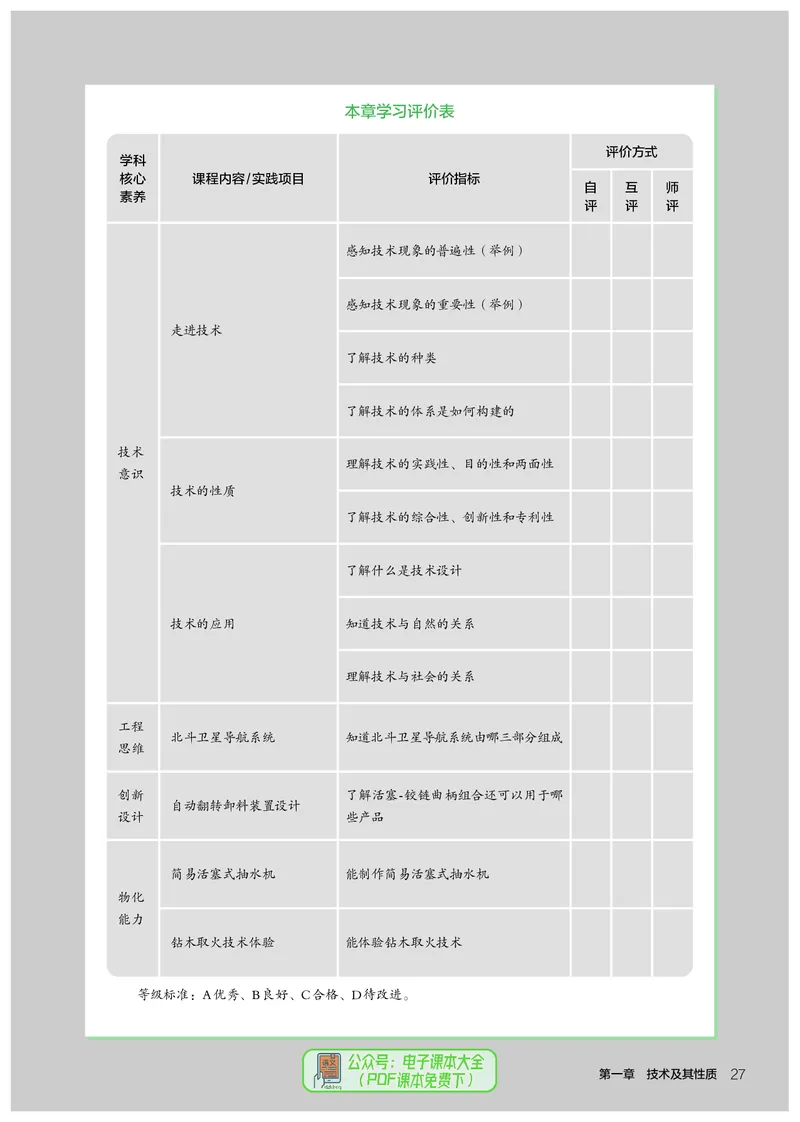 必修1技术与设计1_高中三年全科资料_高中_高中电子教材_高中通用技术_人教版