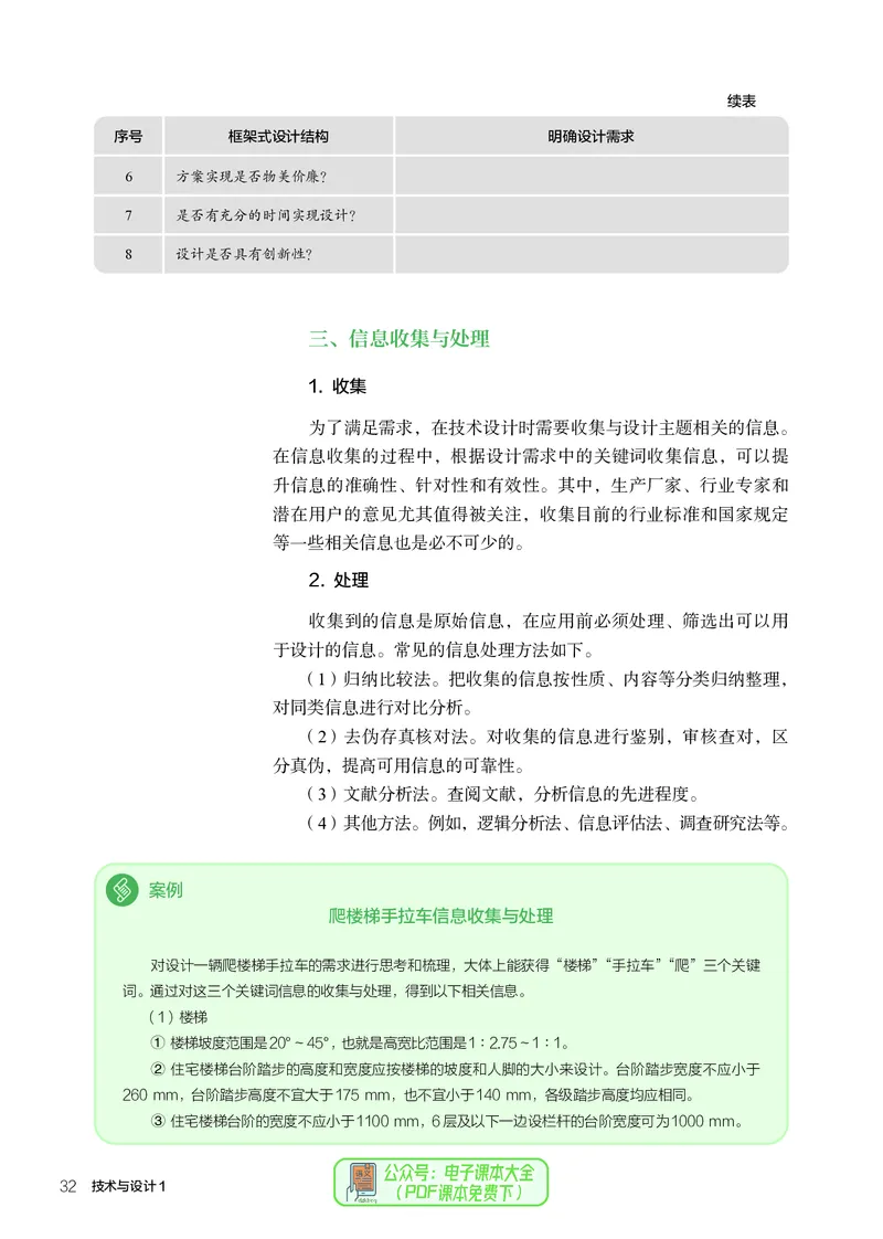 必修1技术与设计1_高中三年全科资料_高中_高中电子教材_高中通用技术_人教版
