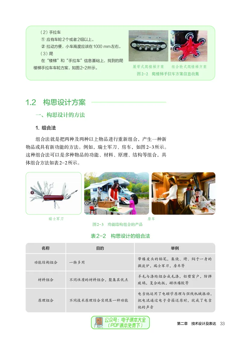 必修1技术与设计1_高中三年全科资料_高中_高中电子教材_高中通用技术_人教版