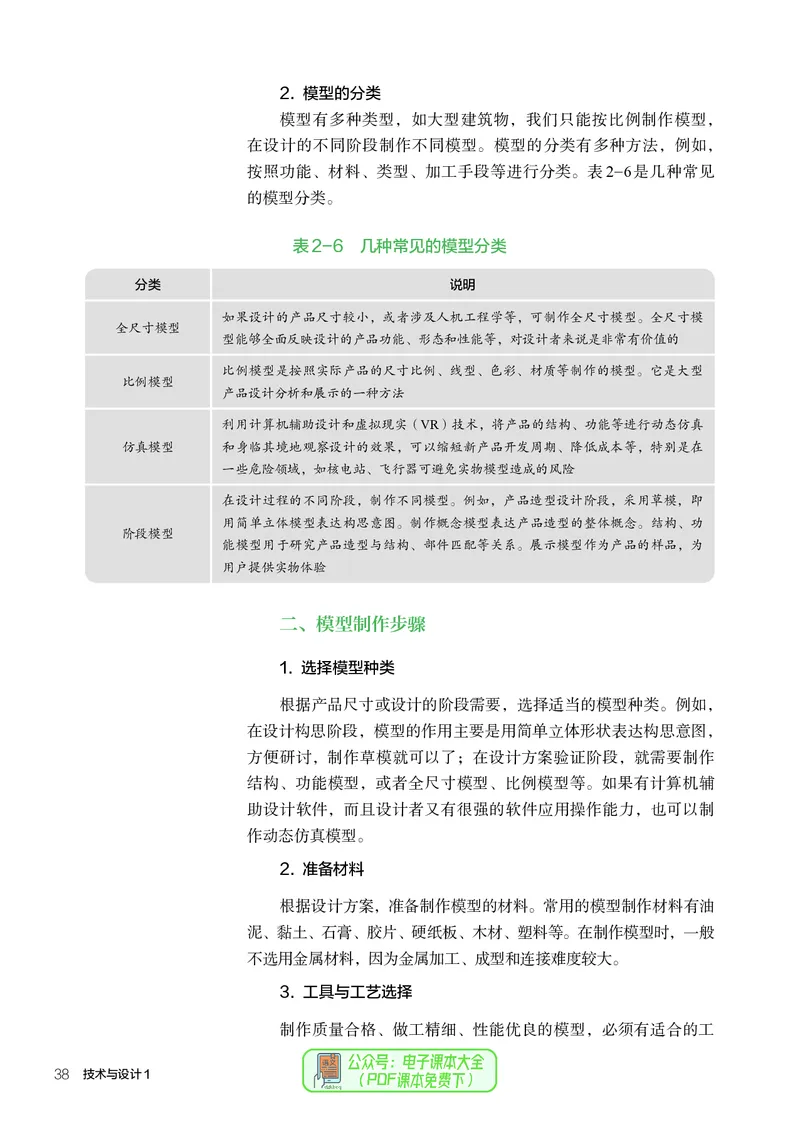 必修1技术与设计1_高中三年全科资料_高中_高中电子教材_高中通用技术_人教版