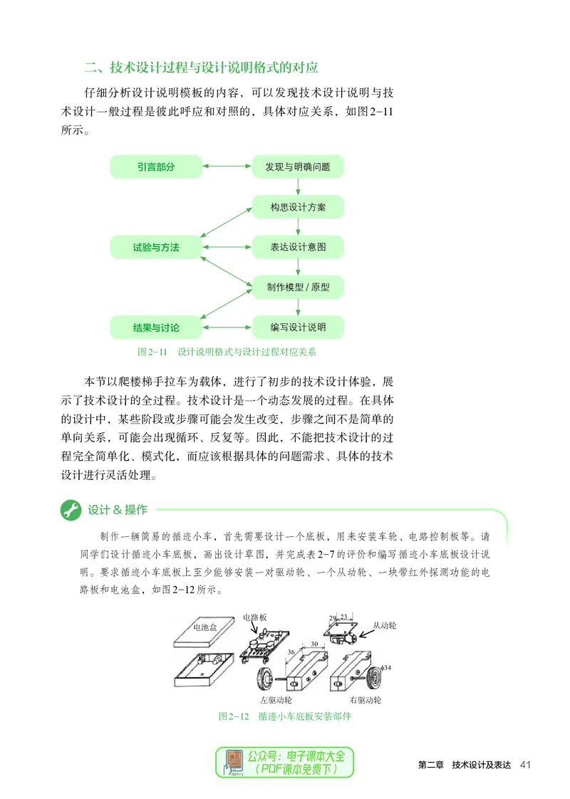 必修1技术与设计1_高中三年全科资料_高中_高中电子教材_高中通用技术_人教版