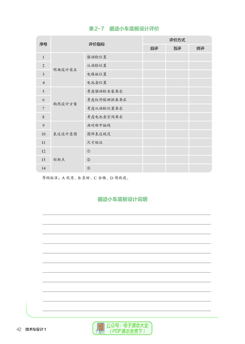 必修1技术与设计1_高中三年全科资料_高中_高中电子教材_高中通用技术_人教版