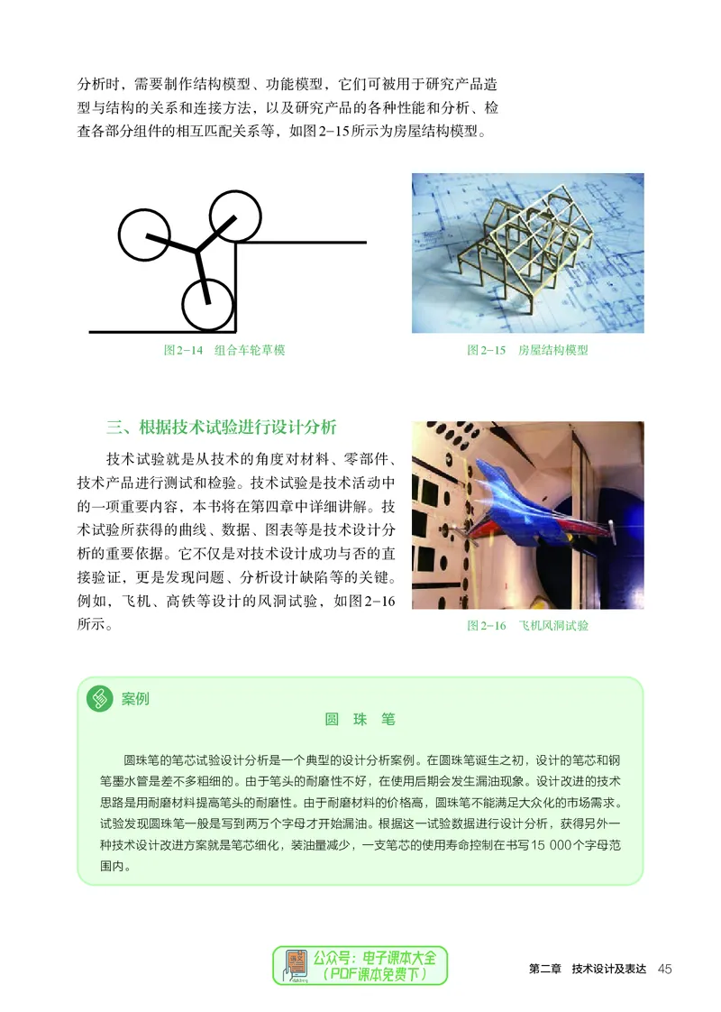必修1技术与设计1_高中三年全科资料_高中_高中电子教材_高中通用技术_人教版