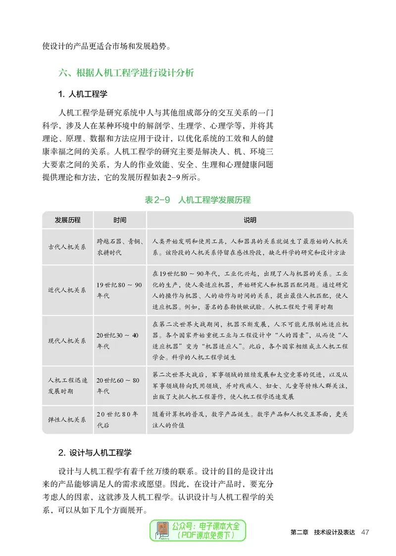 必修1技术与设计1_高中三年全科资料_高中_高中电子教材_高中通用技术_人教版