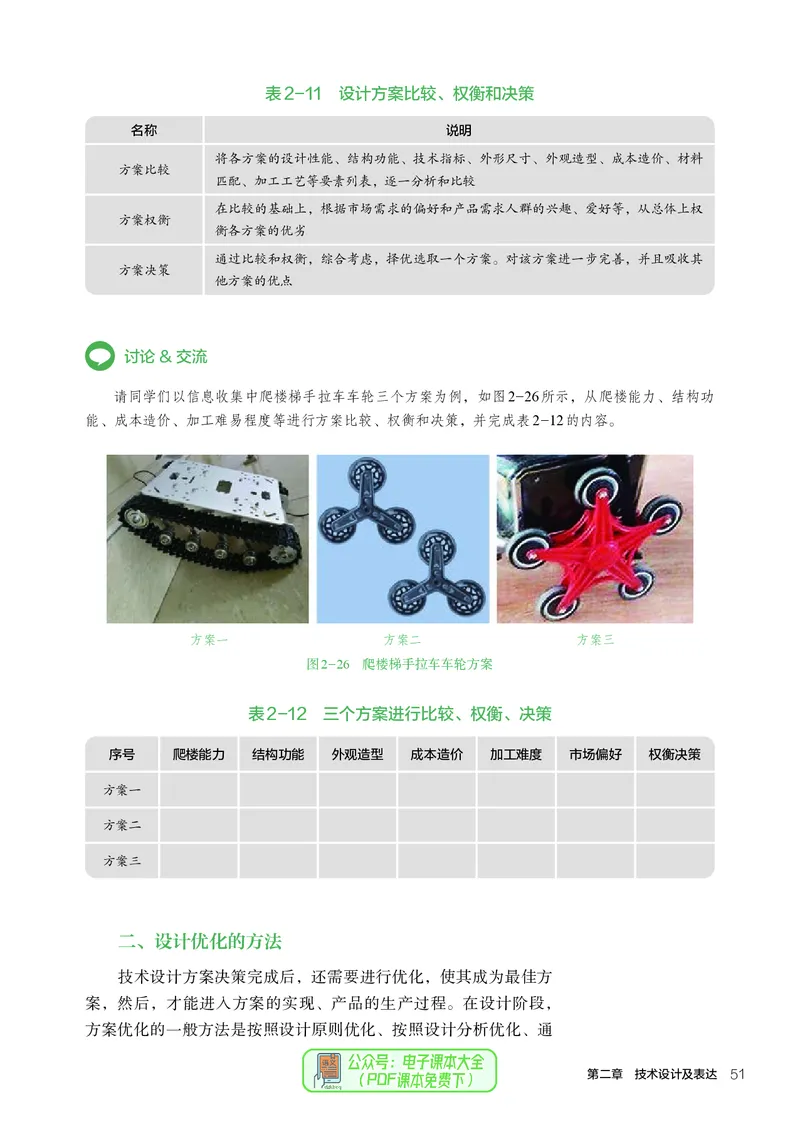 必修1技术与设计1_高中三年全科资料_高中_高中电子教材_高中通用技术_人教版