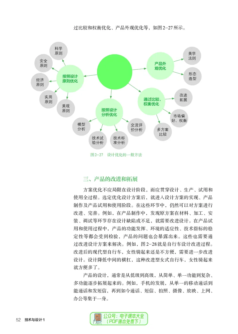 必修1技术与设计1_高中三年全科资料_高中_高中电子教材_高中通用技术_人教版