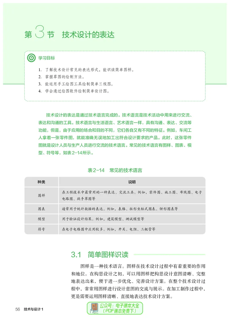 必修1技术与设计1_高中三年全科资料_高中_高中电子教材_高中通用技术_人教版