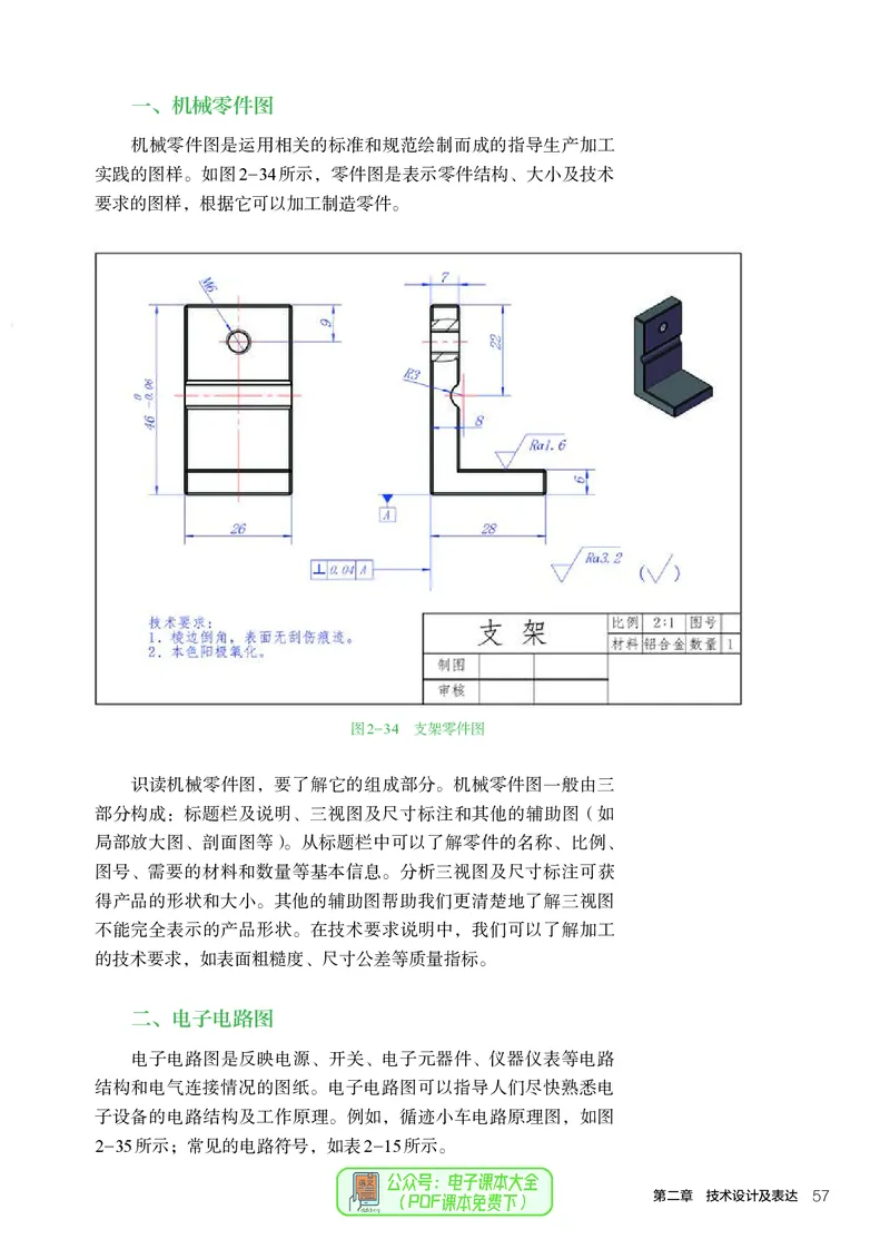 必修1技术与设计1_高中三年全科资料_高中_高中电子教材_高中通用技术_人教版