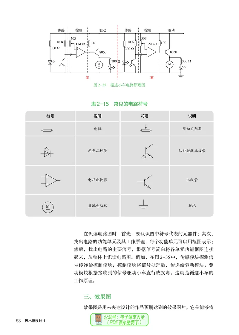 必修1技术与设计1_高中三年全科资料_高中_高中电子教材_高中通用技术_人教版