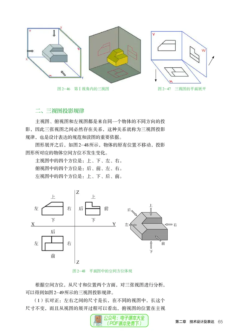 必修1技术与设计1_高中三年全科资料_高中_高中电子教材_高中通用技术_人教版